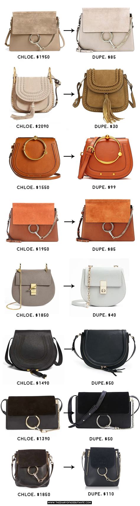 is chloe bag real